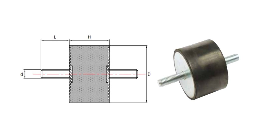 MM specficiation WP PP